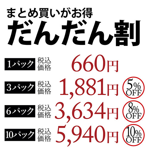 廣島ギョウザ　だんだん割